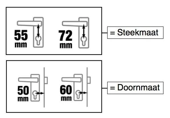 SKS zijplaten doorn 50 steek 63 (1264)